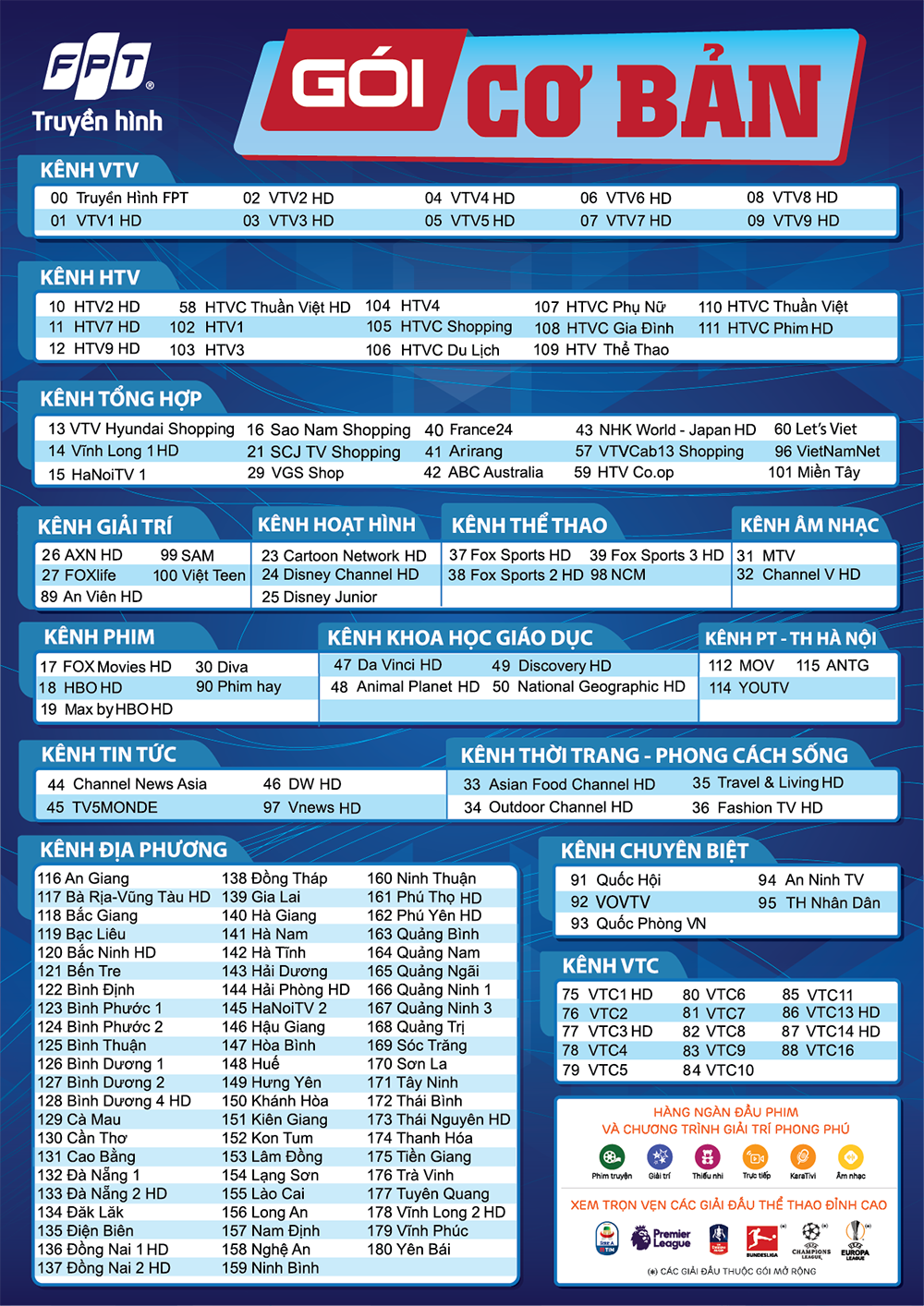 gói kênh cơ bản